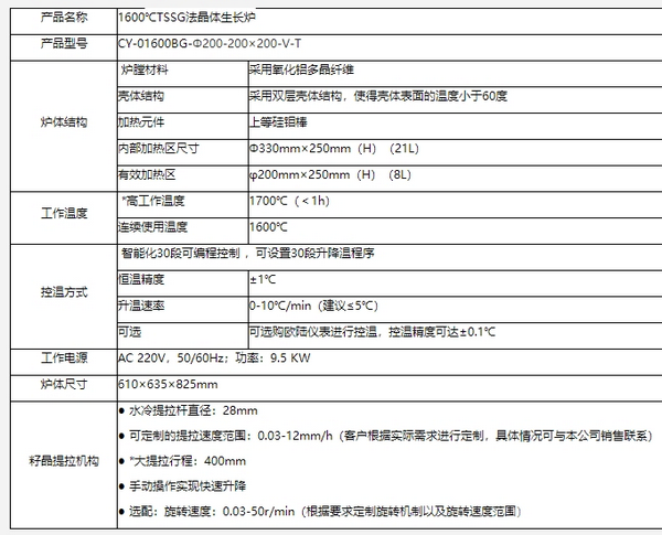 1600℃ TSSG法晶体生长炉