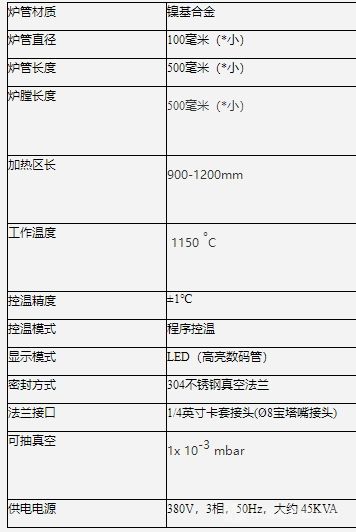 1200°C高真空镍基合金三温区管式炉