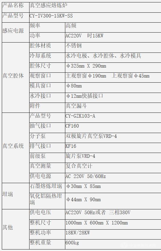 产品名称：2000℃15kw真空感应熔炼炉