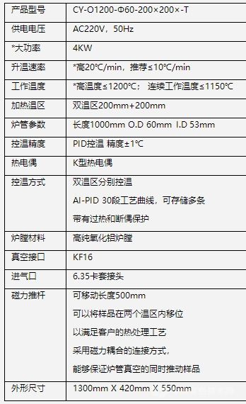 带磁力推杆双温区管式炉