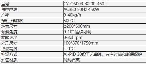 200mm大管径回转窑炉