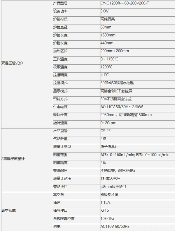 双温区滑动旋转管式炉