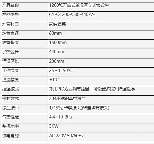 1200℃开启式单温区立式管式炉