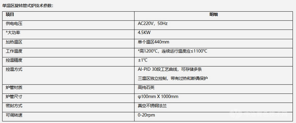 小型旋转管式炉