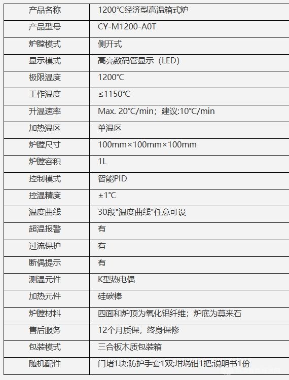 1200℃加热丝箱式炉