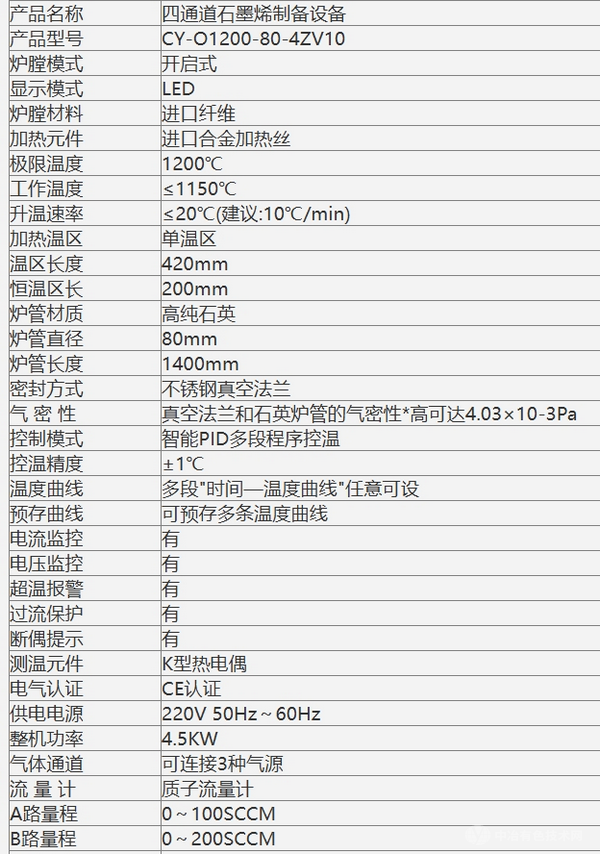 四通道石墨烯制备设备