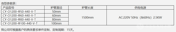 1200℃开启式单温区立式管式炉