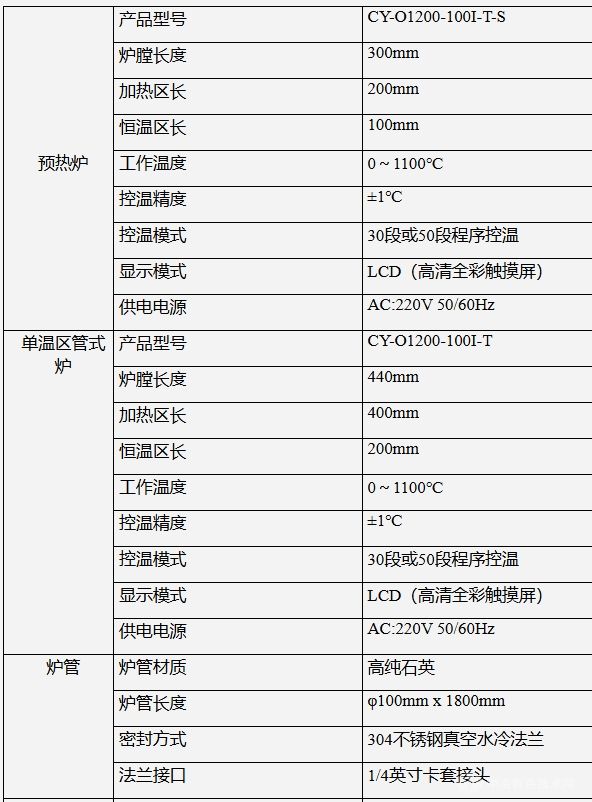 二维硫化钼生长设备