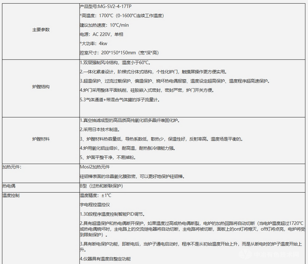 1700度真空炉