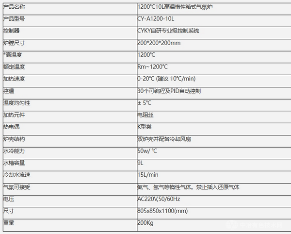 1200℃10L高温惰性箱式气氛炉