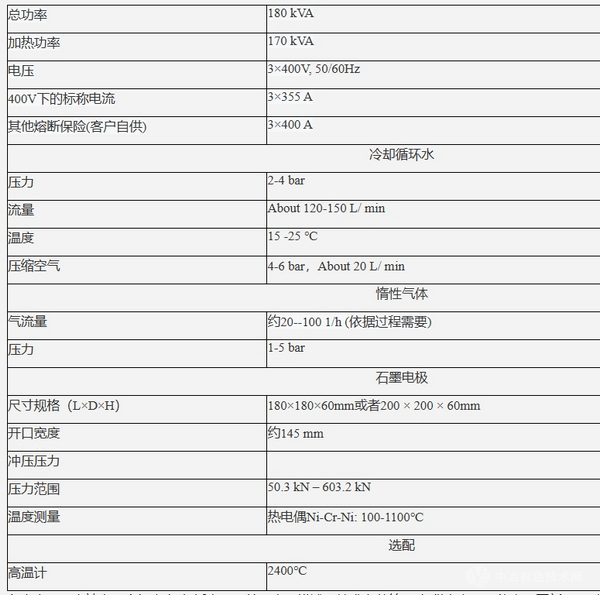 直流型放电等离子烧结炉