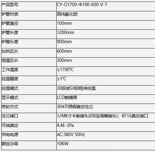 立式流化床管式炉