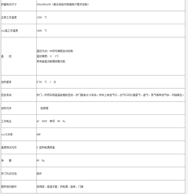 1400℃箱式气氛炉