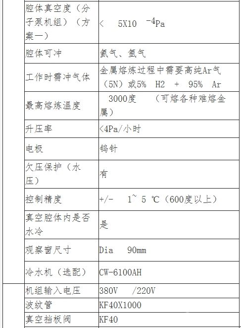 GKI-03真空电弧炉