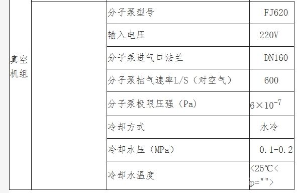 GKI-03真空电弧炉