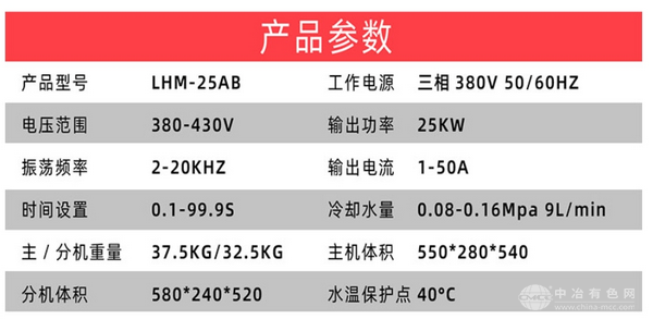 LHM-25AB型号感应加热设备