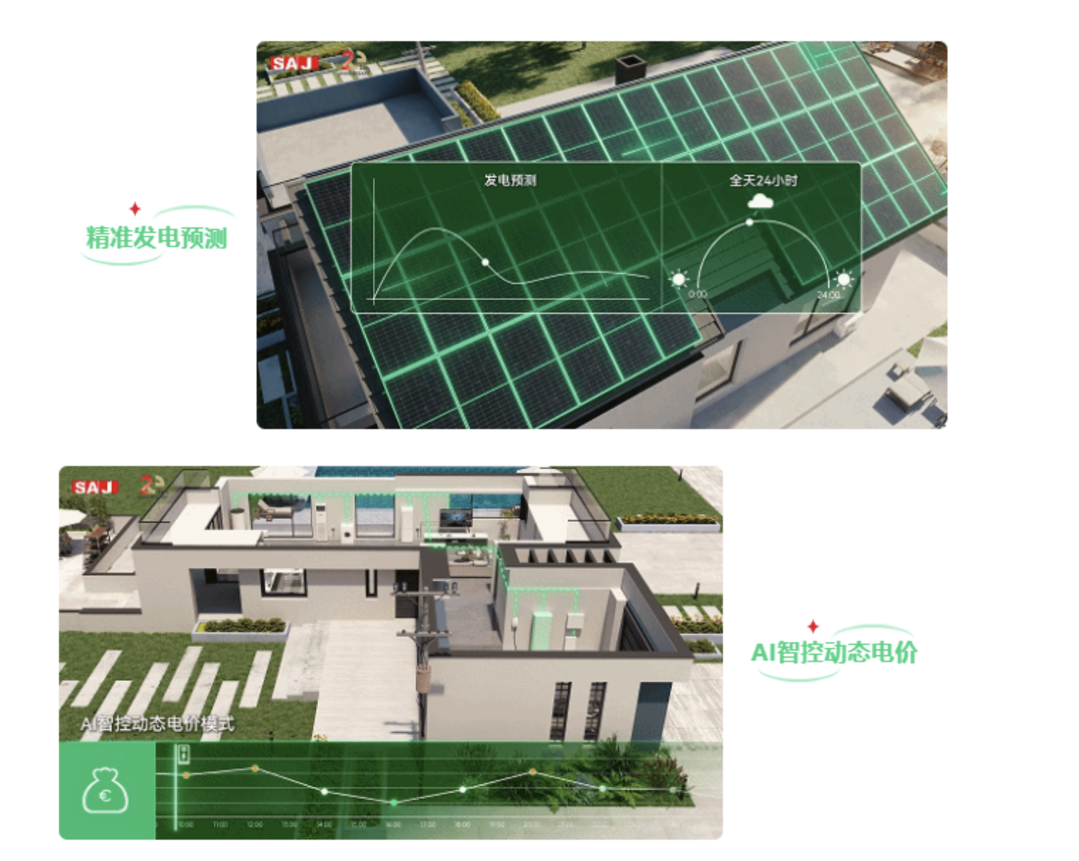 三晶电气eleX全屋智慧能源解决方案：开启家庭绿色节能新时代