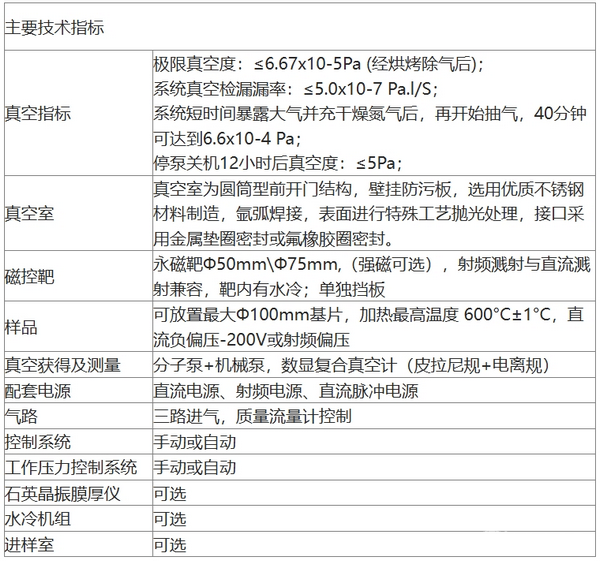 磁控溅射镀膜系统