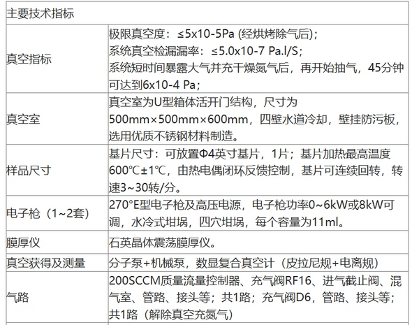 电子束蒸发镀膜系统