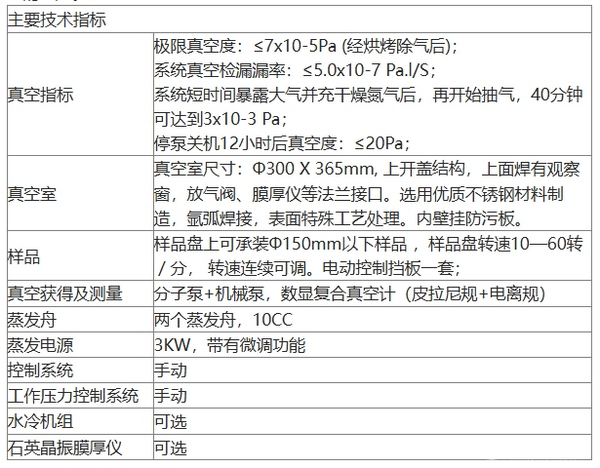 小型真空电阻蒸发镀膜机