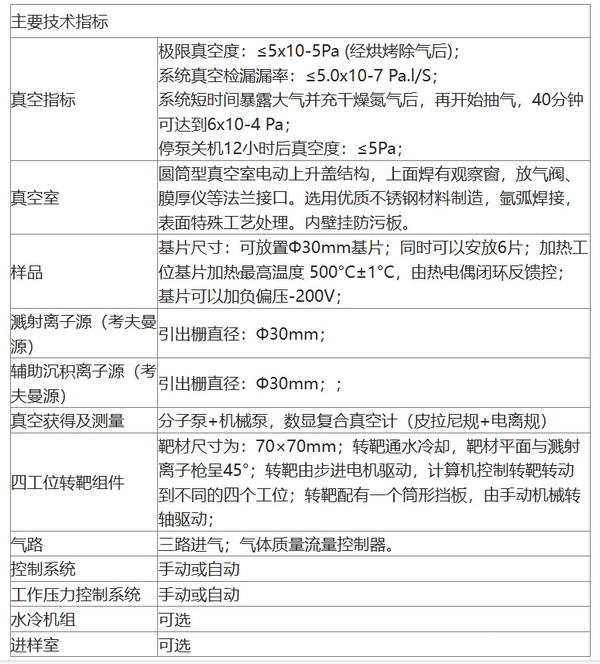 离子束溅射镀膜系统