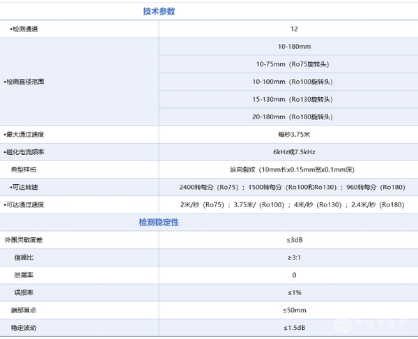 LC-D系列漏磁探伤仪