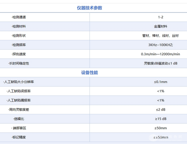 ETC10B系列穿过式涡流探伤仪