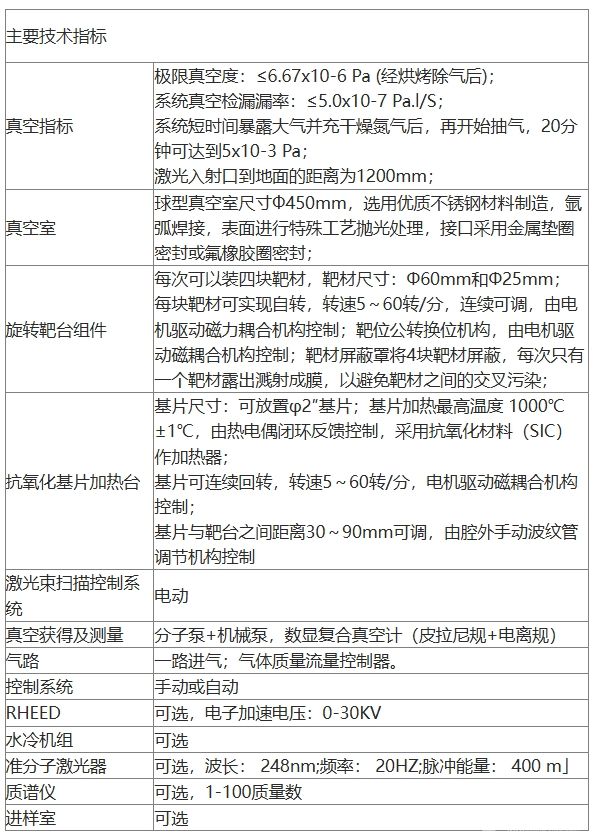 PLD激光镀膜系统