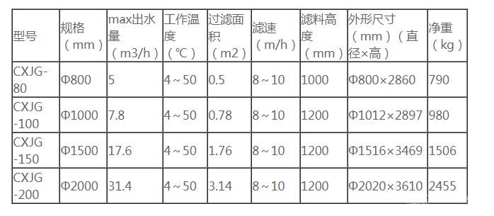 CXJG机械过滤器