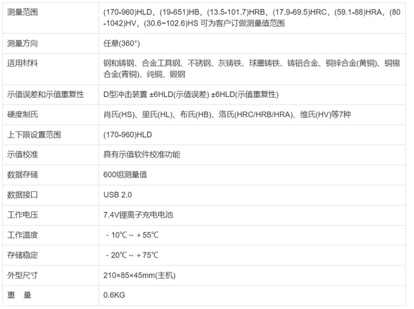 SHL120里氏硬度计