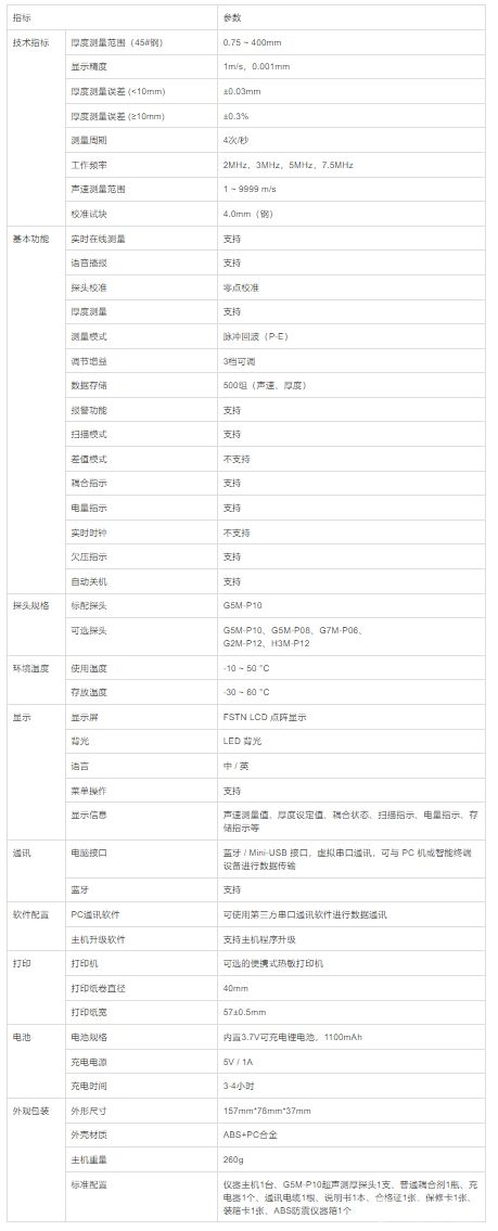 ST-S8超声波声速仪（可测球化率）