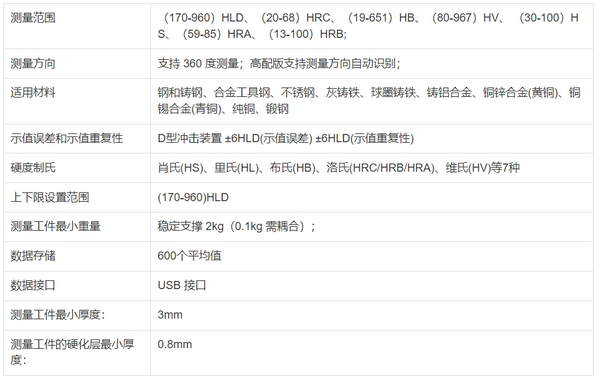 SHL260一体式里氏硬度计