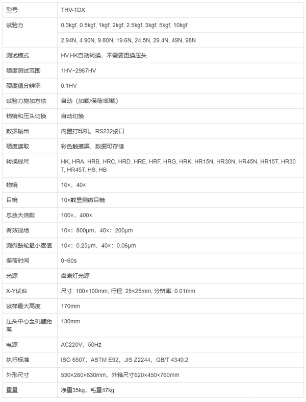 THV-1DX双压头显微维氏硬度计