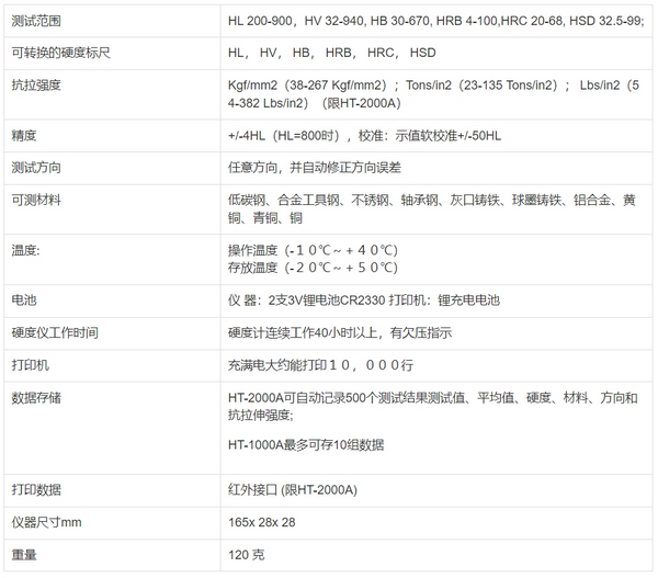 HT-1000A/HT-2000A笔式里氏硬度计