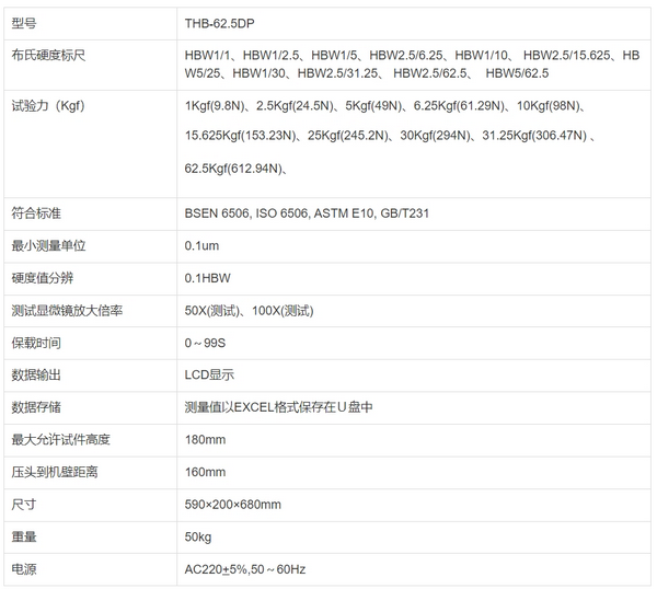 THB-62.5DP 小载荷布氏硬度计