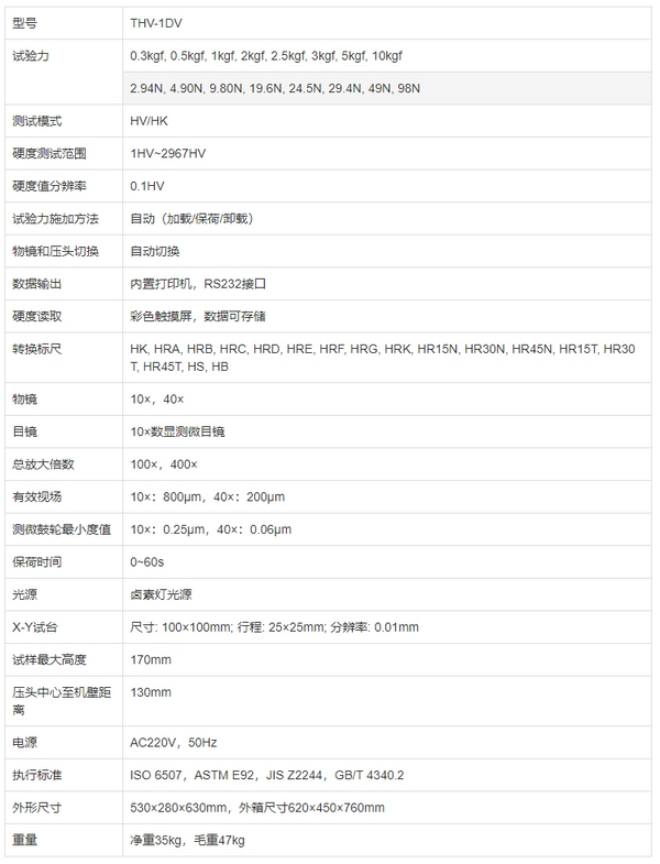 THV-1DV视频显微维氏硬度计