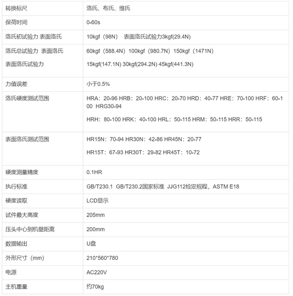 SHR-150/45DT数显全洛氏硬度计