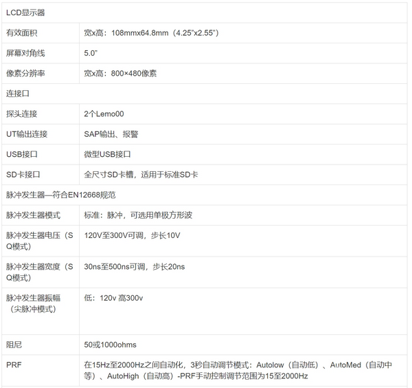 USM Go+超声波探伤仪