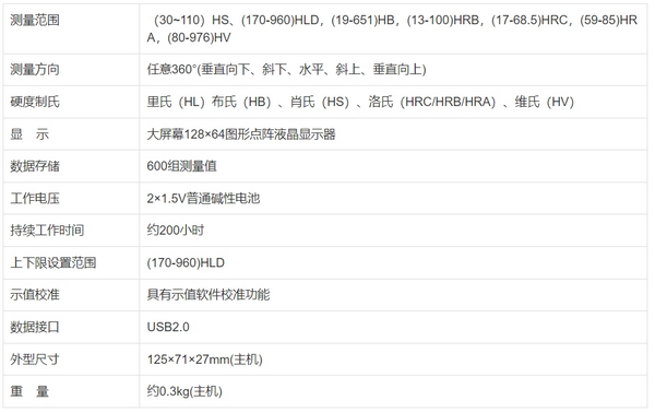 SHL280里氏硬度计