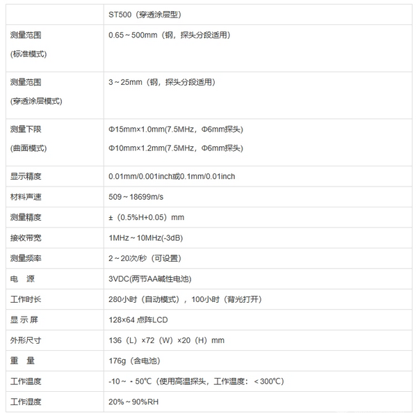 ST500超声波测厚仪（穿越涂层）