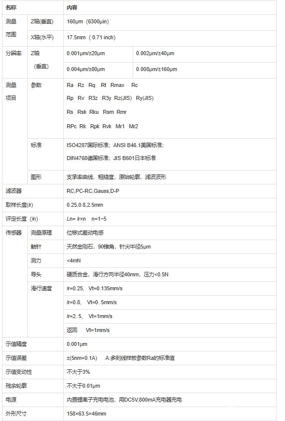 SR6D彩屏表面粗糙度仪