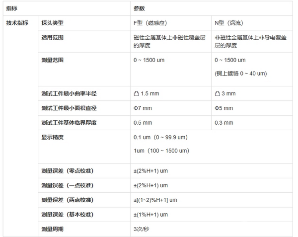 涂镀层测厚仪（温度补偿）ST220