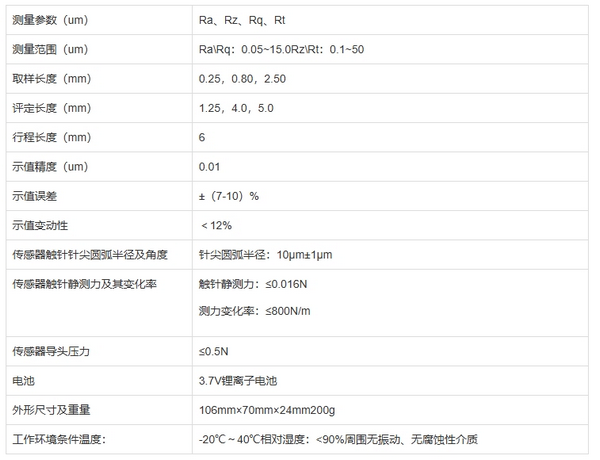 SHR110袖珍表面粗糙度仪