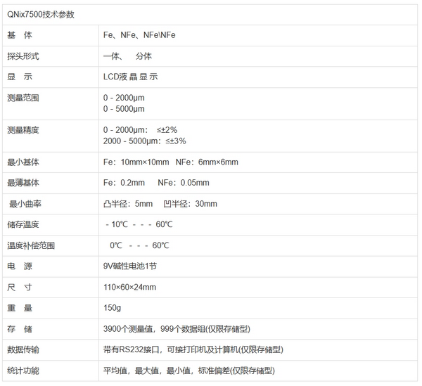 QNix7500德国尼克斯涂镀层测厚仪