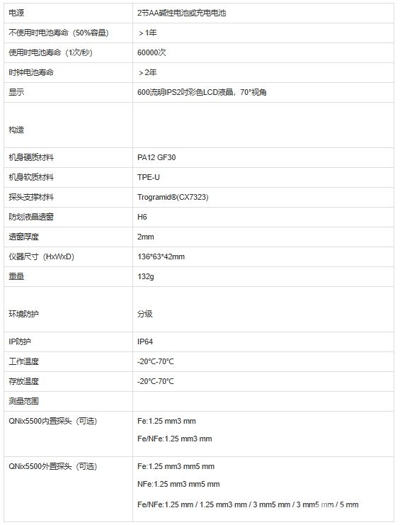 德国尼克斯测厚仪QNix5500