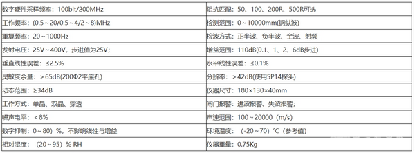 MOUT-760全数字超声探伤仪测厚仪一体机