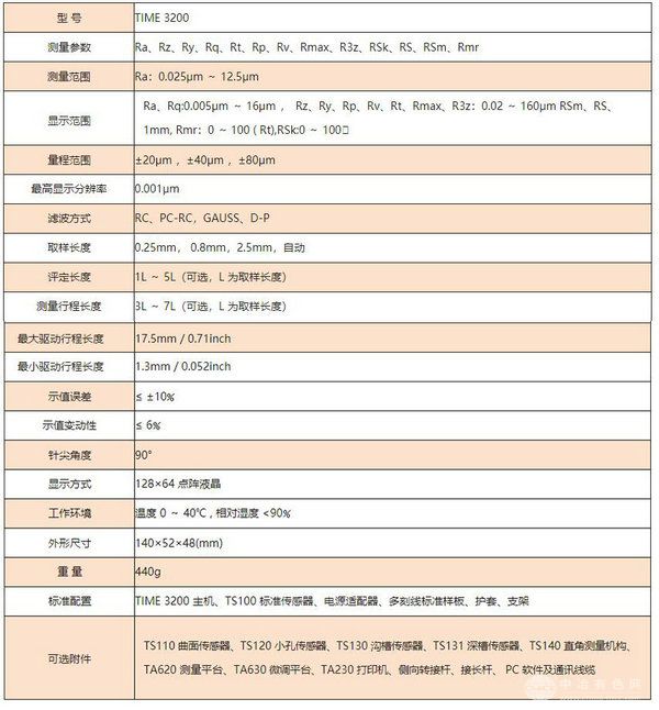 TIME®3200手持式粗糙度仪