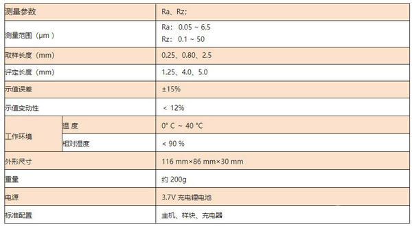 TIME®3100双数显糙度仪