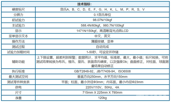 TH300洛氏硬度计