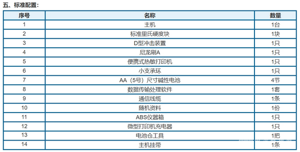 MH210便携式里氏硬度计（高精度型）